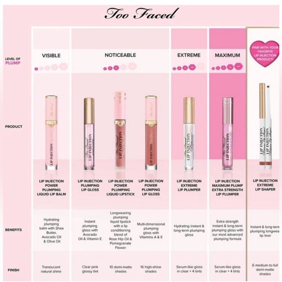 Too Faced Lip Injection Maximum Plump - Full Size - Picture 3 of 4
